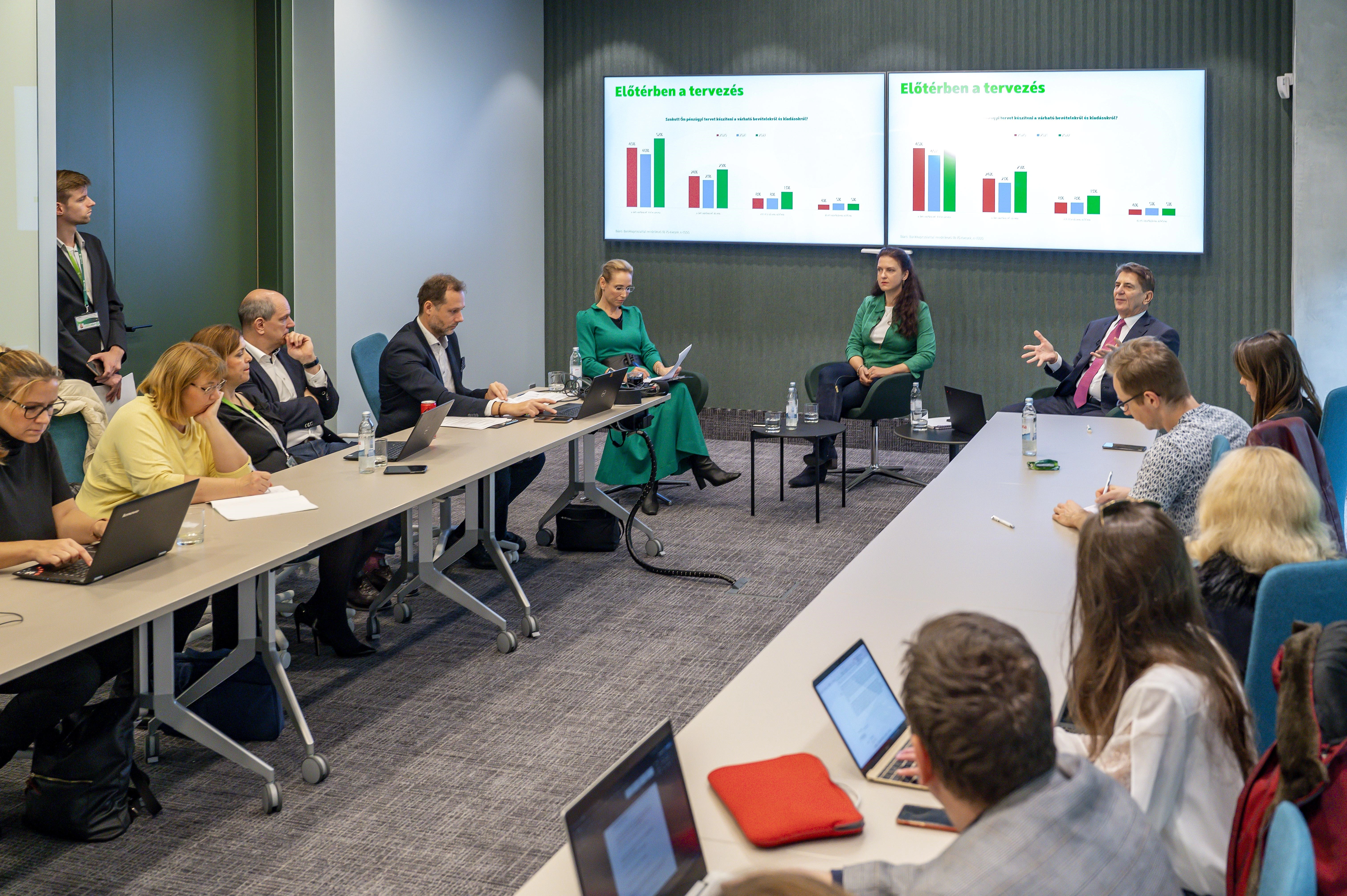 OTP Öngondoskodási Index